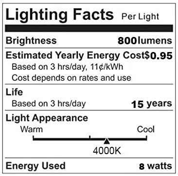 T10 Bulbs 4000K,Dimmable T10 Bulbs,60-75 Equivalent,8W Bulbs,E26 Bulb White-6Pack XININSUN Frosted LED Daylight White