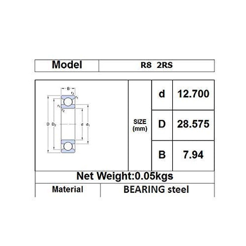 4 Pcs R8-2RS Bearings, 1/2" ID x 1-1/8 OD x 5/16" Thick, Double Rubber Sealed Miniature Ball Bearings
