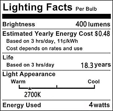 G45 LED Edison Bulb Dimmable 4W, 40W Equivalent Warm White 2700K Clear Glass E26 Base, 4 Pack