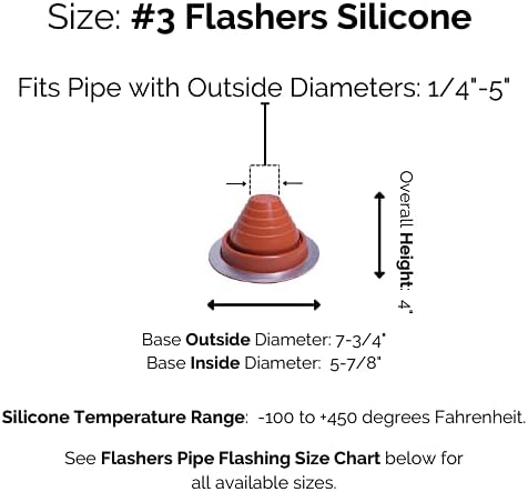 #3 Silicone High Temp Flexible Roof Jack Pipe Boot, Metal Roofing Pipe Flashing (Pipe OD 1/4" to 5") - USA Made
