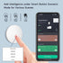 ZigBee3.0 Smart Remote Button Tuya Scene Remote, Need Zigbee Hub, Smart Switch ZigBee Remote Work with Tuya Smart Life APP (1)