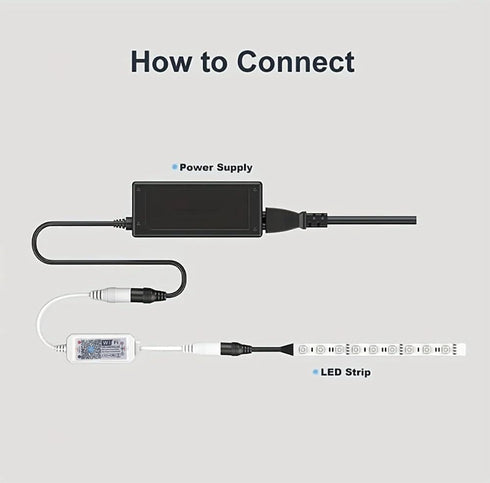 TOPXCDZ 12-24V 96W LED Smart WiFi Controller, Single Color LED Strip Lights WiFi Controller Compatible with Android