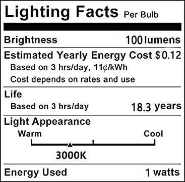 G9 Bulb 1W Dimmable Bulbs 10W Bulb 3000K G9 Bulb AC120V (10 Pack) Lxcom Lighting LED LED Corn Light Halogen Warm White