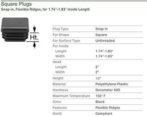 2" Black Plastic Plugs for Square Tubing by Caplugs, Package of 4