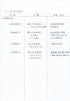 Nakabayashi No B501B-5P Swing Logical Notebook, B5 Size, B Ruled, 5 Books