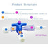 6pcs Disposable Medical Valve 3-Way Stopcocks with Luer Connections for DIY Research Projects