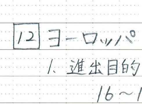 Nakabayashi No B501B-5P Swing Logical Notebook, B5 Size, B Ruled, 5 Books