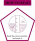 Glass Triple Scale Hydrometer, Accurately Test ABV, Brix & Gravity of Wine, Beer, Mead & Kombucha
