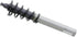 IDEAL INDUSTRIES Deadeye Replacement Pilot Drill