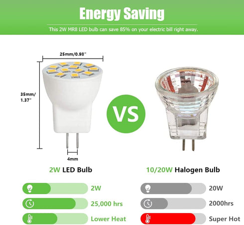 MR8 Bulbs 2W 12V Gu4.0 Bulbs 2700K-3000K 2W Pack 2 LED Light Bi-pin LED Warm White for Outdoor Low Voltage Landscape