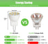 MR8 Bulbs 2W 12V Gu4.0 Bulbs 2700K-3000K 2W Pack 2 LED Light Bi-pin LED Warm White for Outdoor Low Voltage Landscape