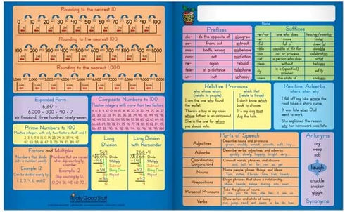 Really Good Stuff Common Core Resource Folders, Fourth Grade, 12 Folders
