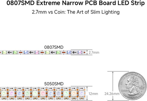 WS2812B 2.7mm 0807SMD DC5V 3.2FT 160Pixels/m 160LED IP30 BTF-LIGHTING IC RGB Ultra Narrow LED Strip Individually