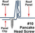#10 x 2" Low Profile Pancake Head Roofing Screws for Wood to Metal Standing Seam Roofs