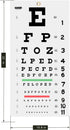 PECULA Snellen Eye Chart Wall Chart, 22 in x 11 in, 20/20 Vision Test, Color Vision Test, Plastic, Washable