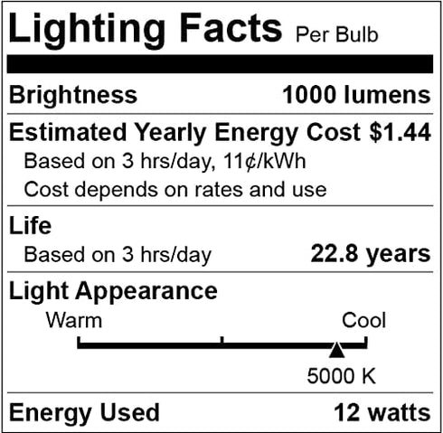 Dusk to Dawn Light Bulbs, 1000 Lumen, Daylight, LED 12W, A19 E26, 2-Pack, HQ-H023