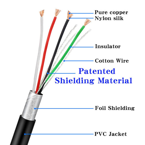 RS232 5V, 3m 1902G-SR 1902HHD 1200G 1452G (3M 9FT RS232 VOTTAN Cable Type A, Stright Scanner Cable Compatible