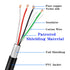 RS232 5V, 3m 1902G-SR 1902HHD 1200G 1452G (3M 9FT RS232 VOTTAN Cable Type A, Stright Scanner Cable Compatible