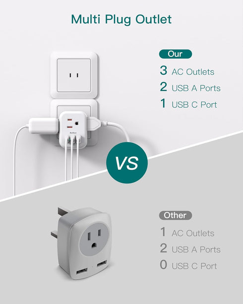 Addtam US to Japan Plug Adapter, 2 Prong to 3 Prong with 3 AC Outlets, 3 USB Ports for Travel Power Plug