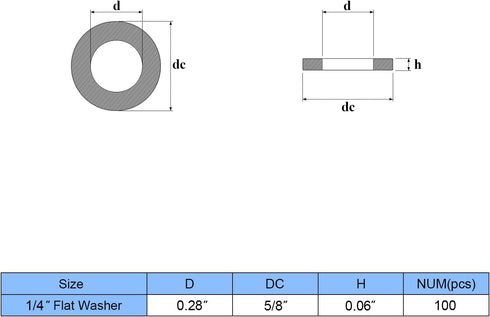 1/4 Inch Stainless Flat Washer, 5/8 Inch Outside Diameter, 304 Stainless Steel, 100 Pieces