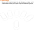 MECCANIXITY 30 Pcs Wide Paper Clip Coated Large Clips, 2 Inch White Bookmarks for Organizing Office Home