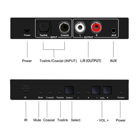 Dingsun Optical to RCA Converter, Digital to Analog Audio Converter with Volume Control, Remote Included