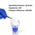 BE-TOOL 50pcs 47mm, 0.22m, PM10 Glass Fibre Microporous Filter Membrane, Diameter Aperture Air Membrane Filters for TPS