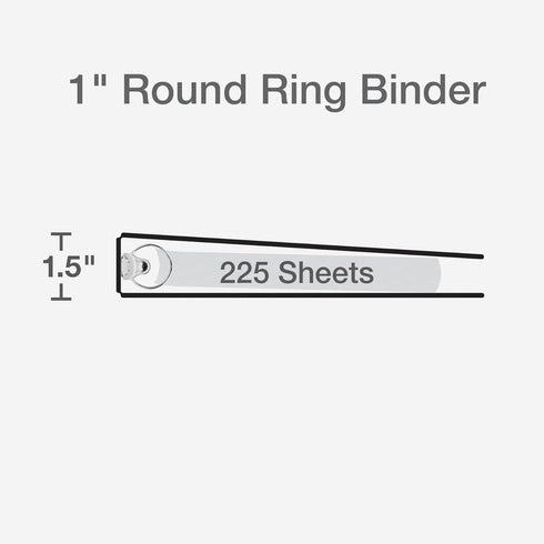 Cardinal 3 Ring Binders, 1 Inch, Round Rings, Holds 225 Sheets, ClearVue Presentation View, Non-Stick, Two-Tone Pastel
