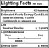 G45 Bulb E12 4W 600 Dimmable Bulb G16.5 3000K 6 Pack LED Globe Filament Lumens Vintage Edison Clear Glass Warm White