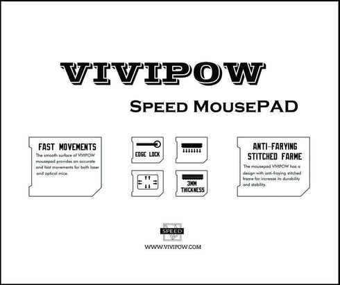 VIVIPOW Inspirational Quote Mouse Pad, Stitched Edge Mouse Pad with One Small Positive Thought in The Morning Can