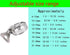 10-Pack 304 Stainless Steel Hose Clamps with Adjustable Thumb Screw, Key-Type Design, 8mm Bandwidth, Ideal for Plumbing, Automotive, and Machinery Applications (Size:19-29 mm(3/4"-1 1/8")