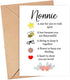 ThanhThien Nonnie Card - Nonnie I Love You Gift - Token I Love