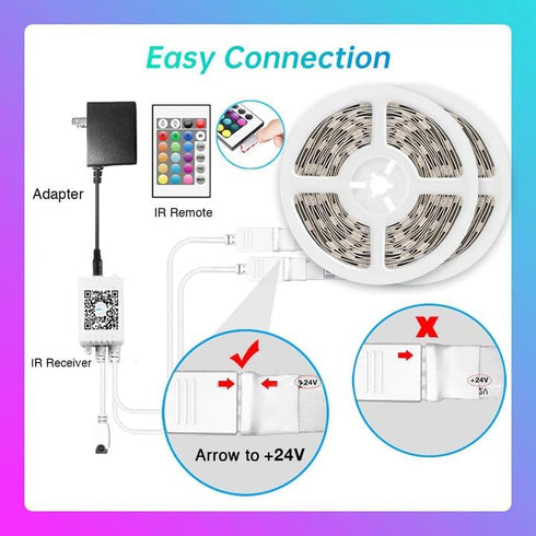 100ft, TJOY LED Lights for Bedroom RGB Color Changing Led Strip Lighting with Remote and Smart APP Control, Music Sync