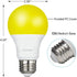 DEWENWILS LED Light Bulbs Outdoor, A19 Yellow Light Bulb, 9W (60W Equivalent), 2400K Amber Glow, 4 Pack