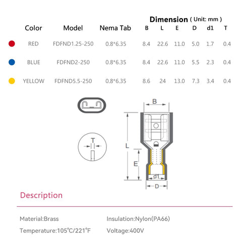 HKS 100PCS Nylon Female Spade Quick Disconnect Connector - Yellow 12-10 AWG Electrical Wire Connectors Kit