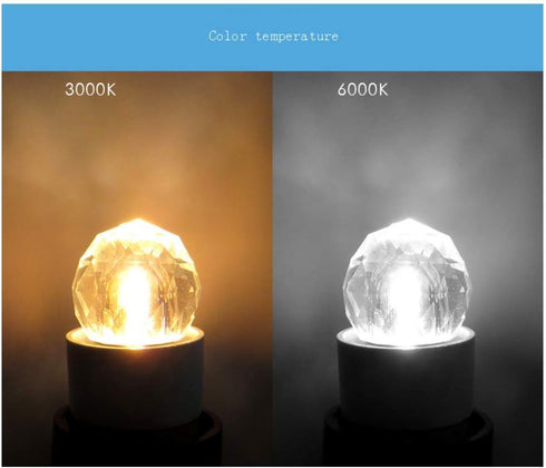 2W G9 Bulb Dimmable Bulbs 20W 3000K G9 300LM 3 Pack Mini Globe Crystal LED Light COB Incandescent Equivalent Warm White