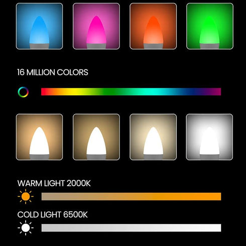 ngnsky E14 Bulbs, 2Pack Tuya Bluetooth Smart RGBCW Candle LED Light Music Sync Color Changing, App Control