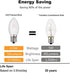 Christmas Village Replacement Light Bulbs C7 Edison LED Mini Night Light Bulbs E12 Candelabra Base 2700K Warm White (6