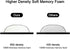 65D ELZO Keyboard Wrist Rest Pad Support with High-Density Thicken Memory Foam Padding, Ergonomic Design Computer Rest