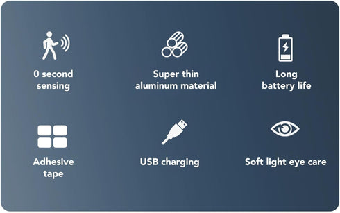 3 Dimmable Closet Counter Super Thin Under Cabinet Light with Motion Sensor, Color & Rechargeable, for Kitchen Bedside
