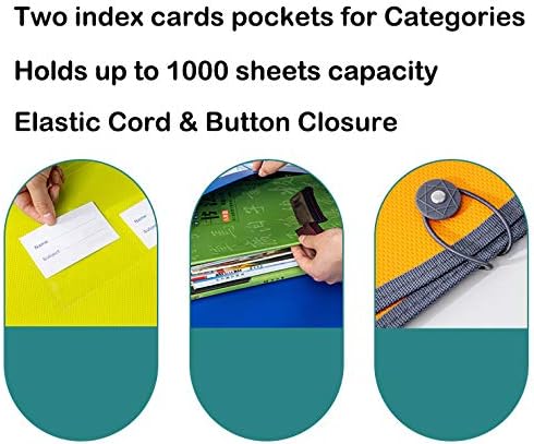 FANWU 4 Pack Plastic Expanding File Wallet Document Organizer, Letter Size, Poly A4 Expandable Folder