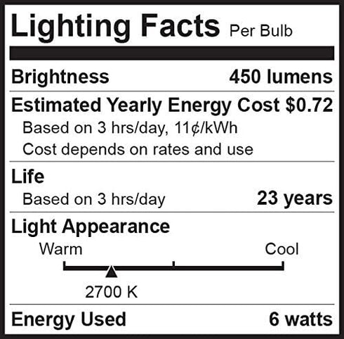 6 Pack Bioluz Dimmable LED G25 Light Bulb, 40W Replacement (6W), Warm White (2700K), 450 Lumens, UL Listed