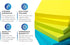Sticky Notes 3x3 in (12 Pads) Bright Colored Super Self Sticky Pads - 100 Sheets/Pad - Easy to Post for School, Office Supplies, Desk Accessories