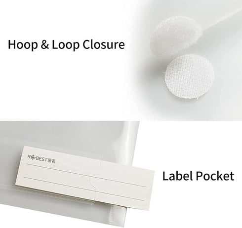 Plastic Envelope, Clear Poly Envelope with Pocket, 36 Pack, A5 Size Document Pouch Organizer with Closure