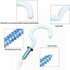 10Pcs White Screw-in Hanging Ceiling Hooks - Vinyl Coated Heavy Duty Hooks for Plants, Lights, Mugs, Indoor Outdoor