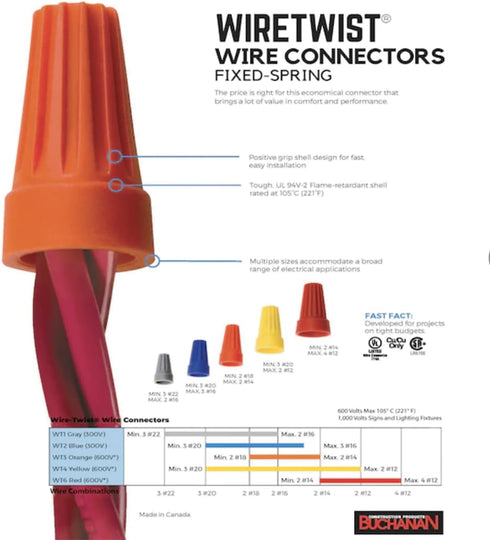 773304 WT6 (25/Bag) Ideal Electrical WireTwist Wire Connector, Red