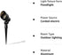 Malibu Low Voltage Landscape Spotlights, 20W Halogen 12V AC Outdoor Black Lighting Kit with Spike Stakes and Connectors