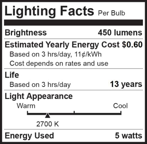 Bioluz LED 92 CRI E26 40 Watt Dimmable Edison Bulbs, Warm White Clear Pendant Light, 6-Pack