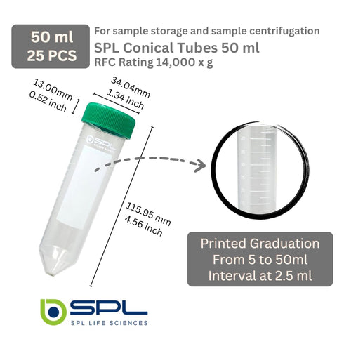 SPL 50ml Conical Centrifuge Tube PP/HDPE with PP Racks, Sterile, Non-pyrogenic, Non-cytotoxic, DNase/RNase-Free, Human