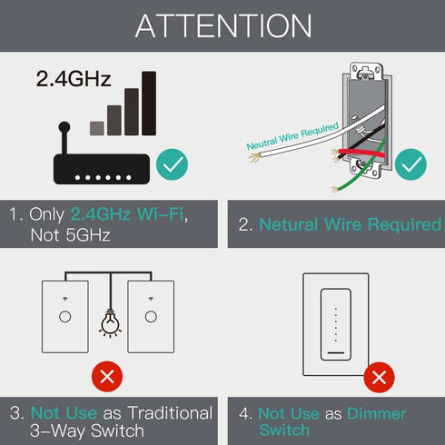 MoesGo WiFi Wall Push Button Smart Light Switch,Multi-Control, 2.4GHz WiFi Light Switches, Neutral Wire Required,Remote Control Smart Life/Tuya, Work with Alexa,Google Home White 1 Gang